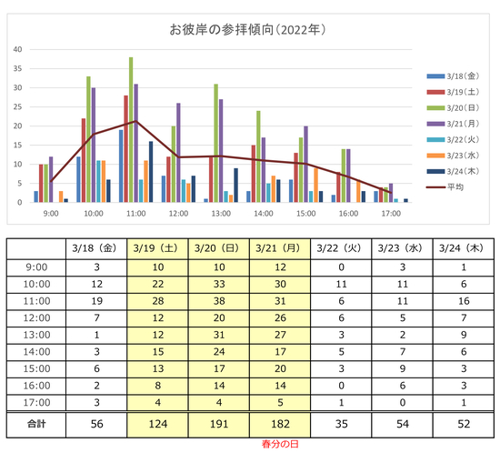 R4春彼岸.jpg